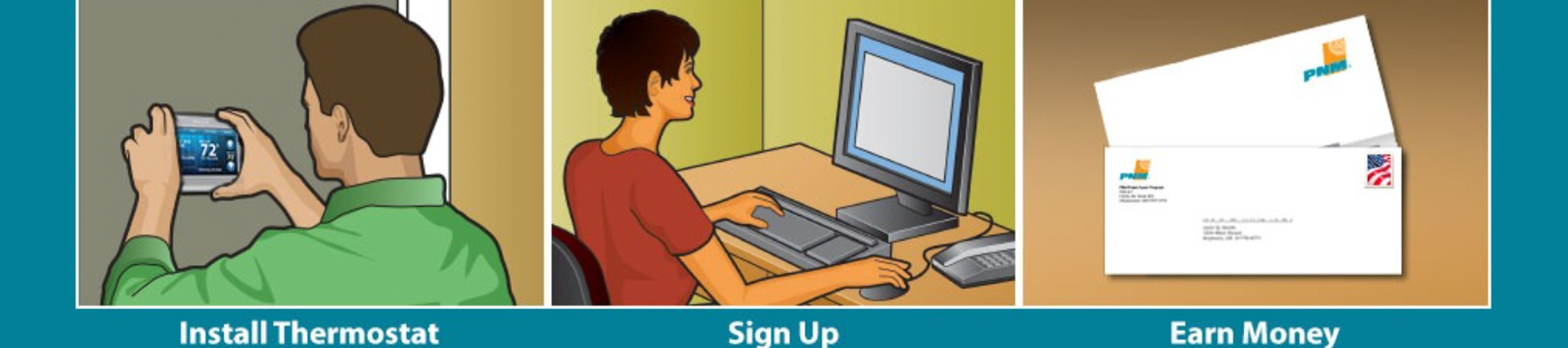 Earlier step-by-step utility graphic